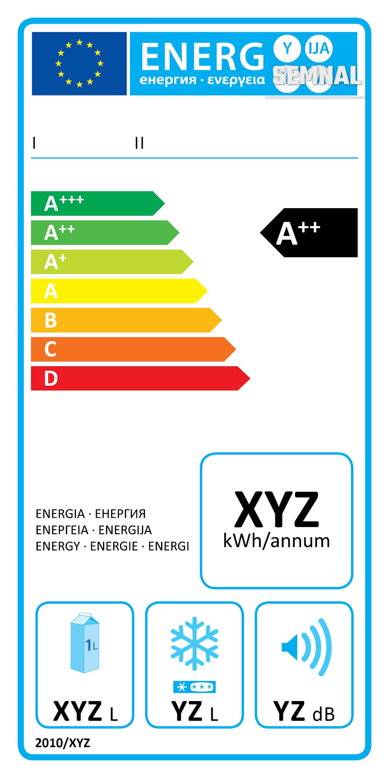 Eticheta energetică europeană model pentru frigidere, cu clasele de eficiență de la A+++ la D, consumul anual în kWh și pictogramele de capacitate și zgomot