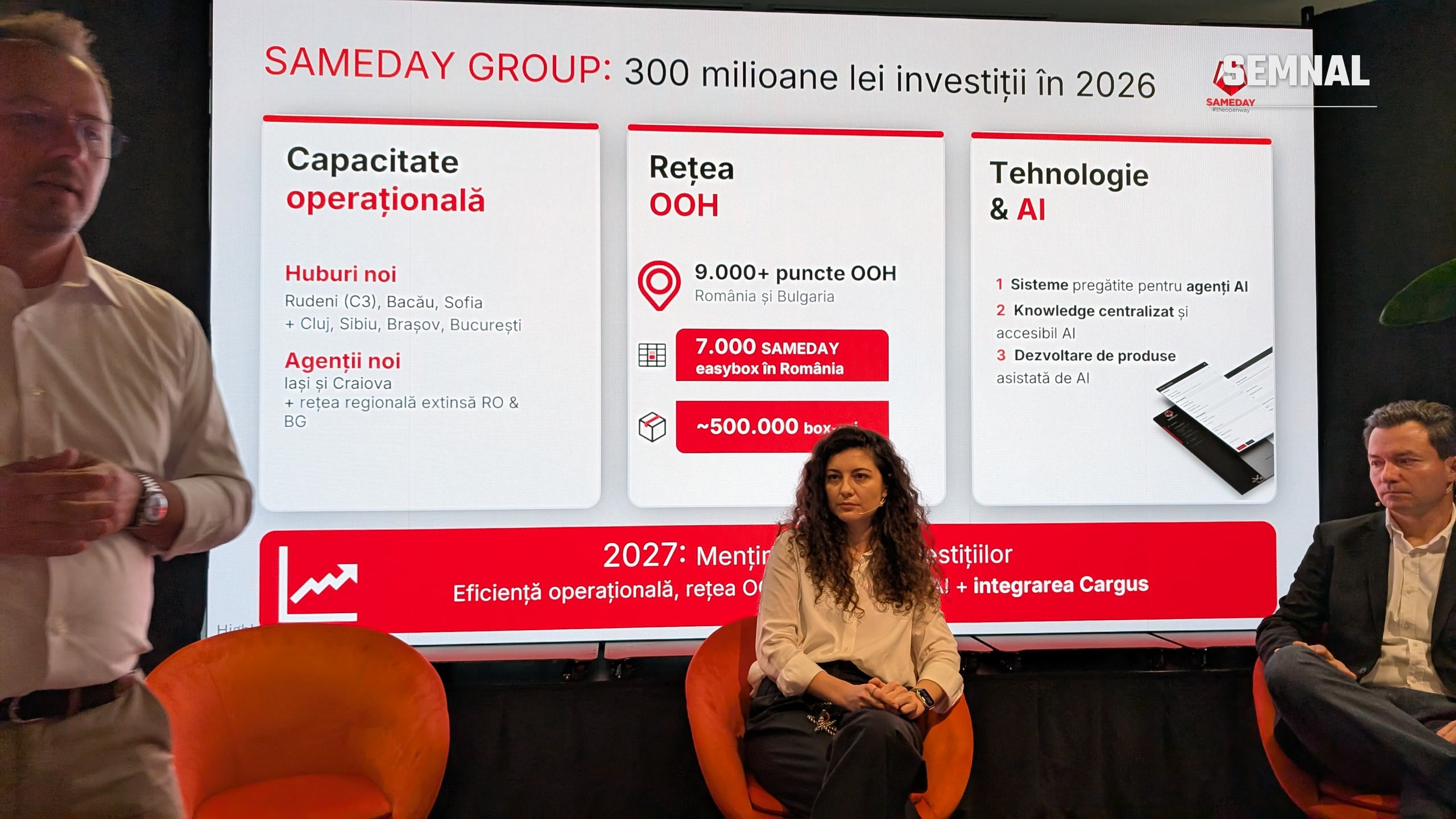 Investițiile grupului SAMEDAY în 2026, împărțite pe capacitate operațională, rețea easybox și tehnologie. Fotografie realizată de Lucian Dinu